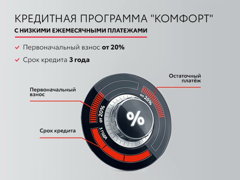 Тойота сервис саратов